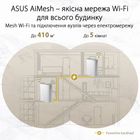 Маршрутизатор Asus ZenWiFi AX Hybrid XP4 2PK AX1800 White - зображення 5