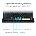 Router Asus RT-AX86U Pro - obraz 17