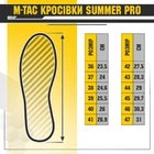 Мужские тактические кроссовки летние M-Tac размер 45 (29,7 см) Черный (Summer Pro Black) - изображение 2