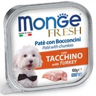 Вологий корм для собак Monge Dog Wet FRESH Індичка