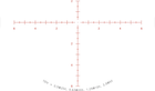 Прицел оптический Trijicon Tenmile 5-25x50 MRAD Crosshair SFP Red (TM2550-C-3000011) - изображение 18
