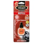 Змінний флакон Aroma Car Supreme Refill Anti Tabacco (92074)