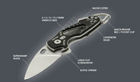 Ніж-мультитул True Utility Smartknife (TR TU573K) - зображення 10