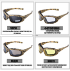Тактические очки Daisy X7 Хаки с защитными поликарбонатными линзами - изображение 4