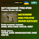 Шеврон на липучке Laser Cut UMT Фамилия / Позывной, группа крови, знак подразделения, размер 80х50 мм Белый / Мультикам - изображение 3