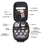 Рюкзак для квадрокоптера Mavic 3, кейс із жорстким корпусом, пластиковий захист - зображення 6