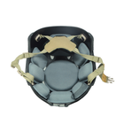 Захисні подушечки FMA Helmet Protective Pad TB952 під шолом Сірий 2000000076720 - зображення 3