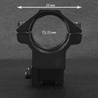 Кріплення на зброю для оптичного прицілу, на базі GM-018 (2x25mm) - зображення 3