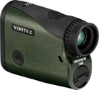 Дальномер Vortex Crossfire HD 1400 (LRF-CF1400) - изображение 4