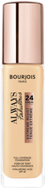 Тональна основа Bourjois Always Fabulous Зволожувальна №120 30 мл (3614228413428)