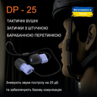 Тактичні беруші зі штучною барабанною перетинкою, пасивні для стрільби, DP-25 - зображення 4