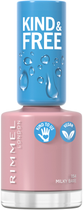 Lakier do paznokci Rimmel Kind & Free 154 Milky Bare 8 ml (3616302990641)