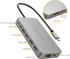 USB-C хаб Hyper Drive Dual 4K HDMI 10-in-1 USB-C Hub For M1/M2 MacBooks Silver (NMP-1690) - зображення 4