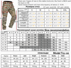 Тактичні Штани IDOGEAR G3 V2 Combat Pants Multicam із наколінниками Мультикам Розмiр XL - зображення 2