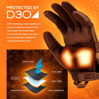 Перчатки тактические Mechanix Wear M-Pact Covert Gloves MPT-55 L (2000980571611) - изображение 7