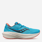 Buty do biegania damskie Saucony Triumph 20 S10759-31 41 (9.5US) 26 cm Niebieskie (195018085290)