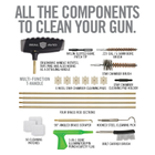 Набор для чистки оружия Real Avid Gun Boss Pro AR15 Cleaning Kit 5.56 мм (0.223) - изображение 4