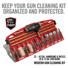 Набор для чистки оружия Real Avid Gun Boss Pro Universal Cleaning Kit калибра 0.22 - 0.45, 20/12 GA - изображение 1