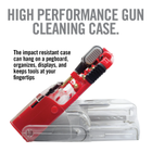 Набір для чищення зброї Real Avid Gun Boss Pro Universal Cleaning Kit калібру 0.22 - 0.45, 20/12 GA - зображення 7