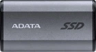 SSD накопичувач Adata Elite SE880 1 TB (AELI-SE880-1TCGY)