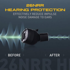 Тактичні захисні навушники (беруші) Earmor M20T з функцією Bluetooth black - зображення 5