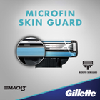 Maszynka do golenia dla mężczyzn Gillette Mach3 z 2 wymiennymi wkładami (7702018020676) - obraz 3