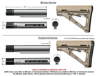 Приклад Magpul CTR® Carbine Stock Mil-Spec для AR15 - изображение 5