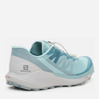 Buty do biegania damskie z amortyzacją Salomon Sense Ride 4 413054 41.5 (9US) 26 cm Niebieskie (193128541521) - obraz 4