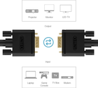 Kabel Unitek Premium VGA HD15 M/M 1.5 m Czarny (Y-C503G) - obraz 2