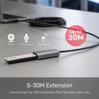 Kabel-przedłużacz Unitek USB 2.0 20m AM/AF Premium + DC (Y-274) - obraz 4