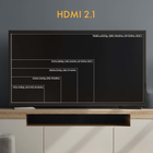 Кабель Claroc HDMI - HDMI 2.1 AOC 8K 120 Hz 60 м (FEN-HDMI-21-60M) - зображення 8
