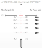 Приціл оптичний Hawke Vantage 30 WA 3-9x42 сітка 223/308 з підсвічуванням - изображение 7