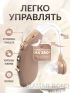 Универсальный слуховой аппарат Аккумуляторный усилитель заушный с цифровым чипом 381689391 - изображение 3