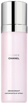 Perfumowany dezodorant damski Chanel Chance 100 ml (3145891269000) - obraz 1