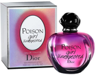 Туалетна вода Dior Poison Girl Unexpected EDT W 100 мл (3348901393119)