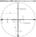 Оптичний приціл Vortex Razor HD Gen II-E 1-6x24 VMR-2 (MRAD) (RZR-16009) - зображення 6