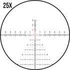 Приціл оптичний Zeiss LRP S3 6-36х56 сітка ZF-MRi з підсвічуванням - зображення 11