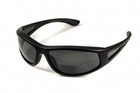 Бифокальные поляризационные защитные очки 3в1 BluWater Winkelman-2 (+2.0) Polarize (gray) серые - изображение 8