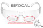Окуляри біфокальні (захисні) Pyramex Intruder Bifocal (+2.5) (clear) прозорі біфокальні лінзи з діоптриями - зображення 3