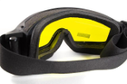Окуляри захисні із ущільнювачем Global Vision Ballistech-3 (amber) Anti-Fog, жовті - изображение 4