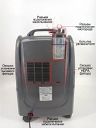 Кислородный концентратор AERTI Генератор кислорода AE-10 темно-серый - изображение 4