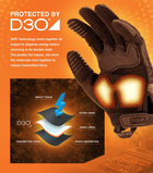 Тактичні рукавички Mechanix M-Pact 3 Covert розмір 8/М (MP3-55-009) - зображення 4