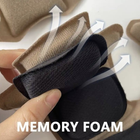 Комплект подушек тактического шлема FAST Premium койот - изображение 3