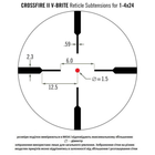 Оптический прицел Vortex Crossfire II 1-4x24 (V-Brite IR) (CF2-31037) - изображение 7