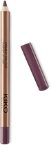 Kredka do ust Kiko Milano Creamy Colour Comfort Lip Liner 324 Grapes 1.2 g (8025272629065)