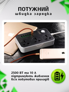 Удлинитель переноска розетка с usb сетевой фильтр электрический с юсб с ...