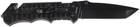 Нож Active Crutch (630285) - изображение 2