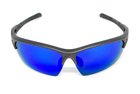 Очки защитные Venture Gear MontEagle GunMetal (ice blue mirror) Anti-Fog, зеркальные синие - изображение 2