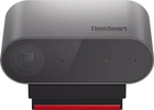 Lenovo ThinkSmart Cam (40CLTSCAM1) - obraz 3