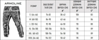 Костюм летний полевой Armoline PHANTOM Укрпиксель ММ14. S - изображение 13